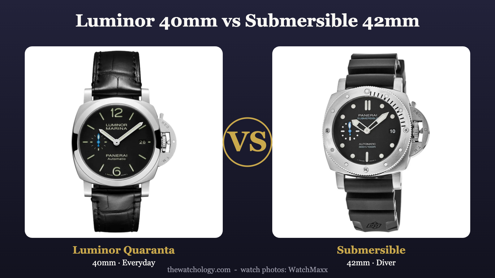 Panerai Luminor 40mm vs Submersible 42mm: Which First Panerai? (2026)