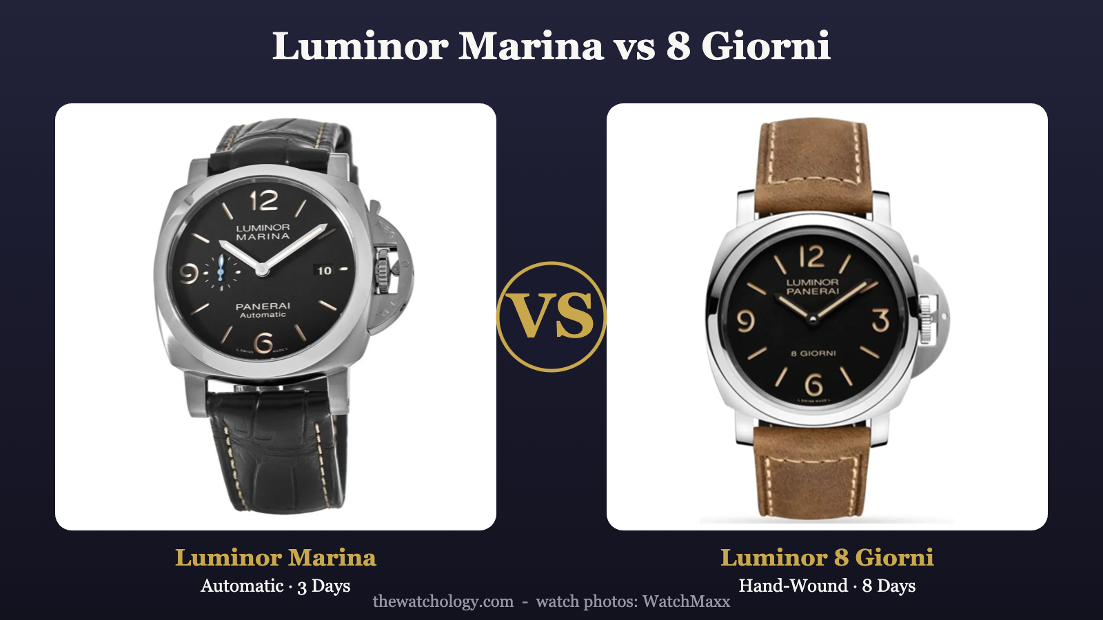 Panerai Luminor Marina vs 8 Giorni: 3-Day or 8-Day? (2026)