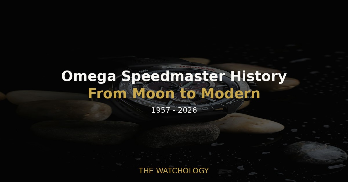 Omega Speedmaster History: From Moon to Modern (Complete Timeline)