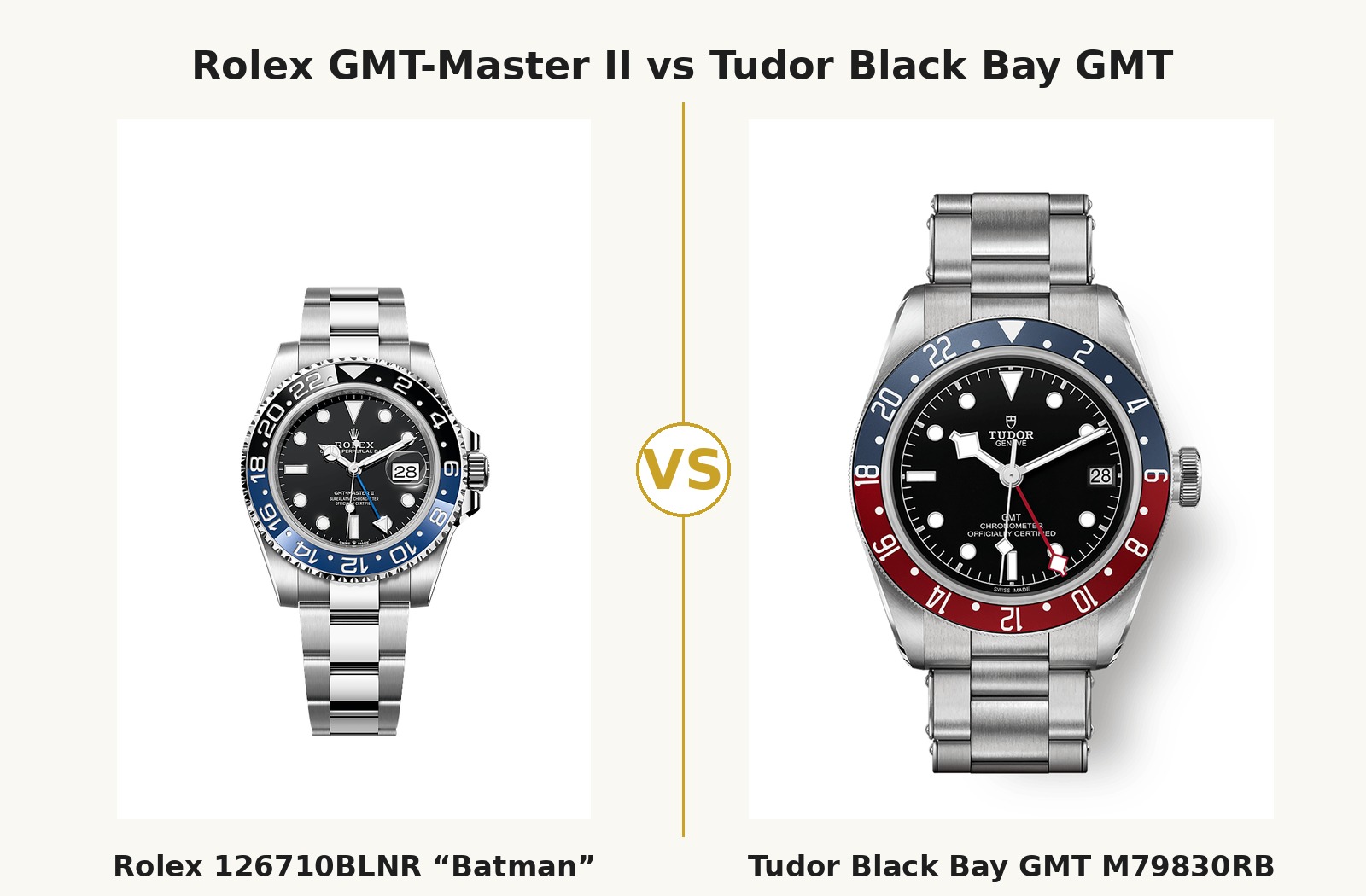 Rolex GMT-Master II 126710BLNR Batman and Tudor Black Bay GMT M79830RB side by side comparison