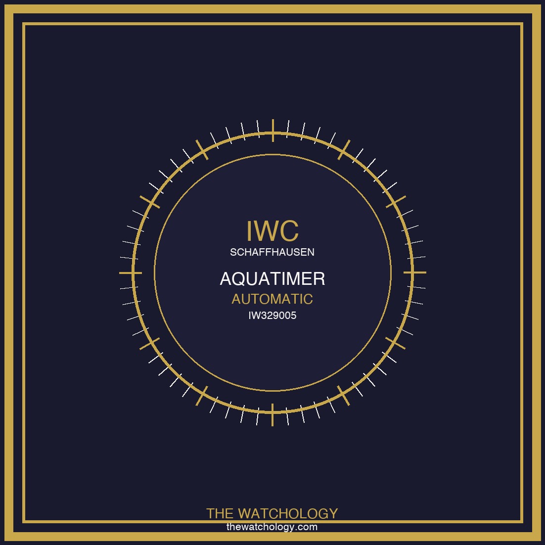 IWC Aquatimer Automatic Review (2026): IW329005 — The Diver That Does It Differently